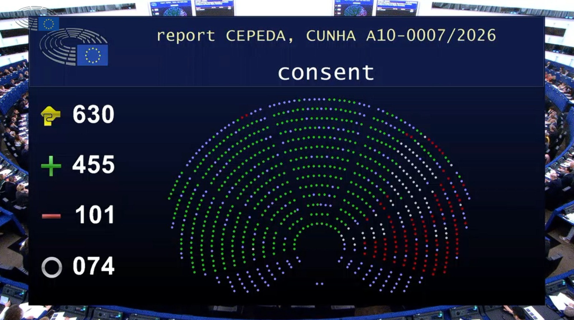 Paulo Cunha garante avanço decisivo da Europa na Inteligência Artificial